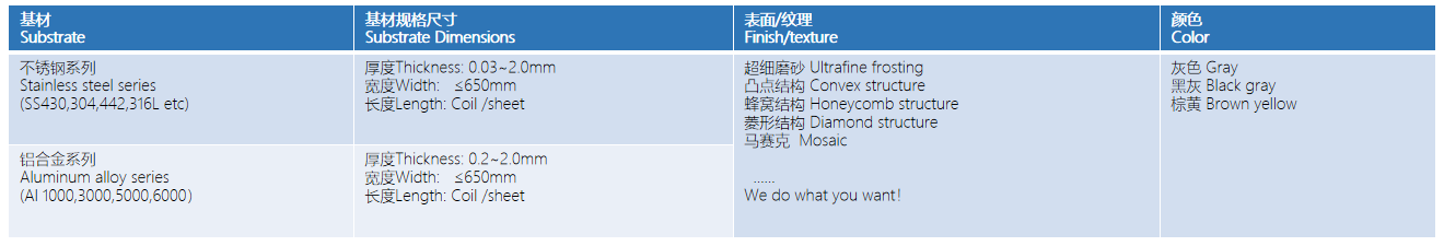 海洋之神·hy590(中国)最新官方网站