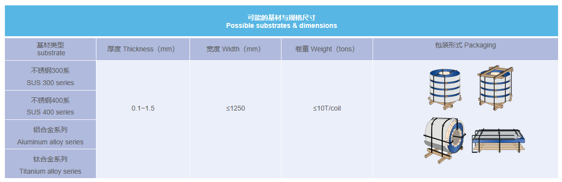 海洋之神·hy590(中国)最新官方网站
