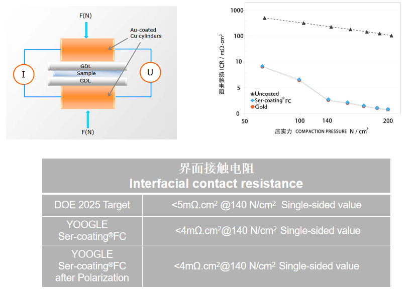 海洋之神·hy590(中国)最新官方网站