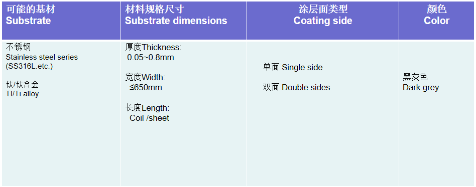 海洋之神·hy590(中国)最新官方网站