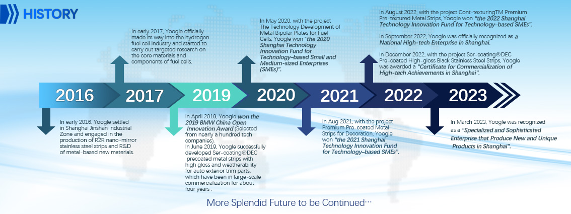 海洋之神·hy590(中国)最新官方网站